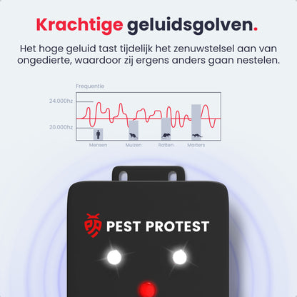 Pest Protest Marterverjager - Pest Protest